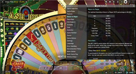Regole RTP di Crazy Time – Evolution Gaming